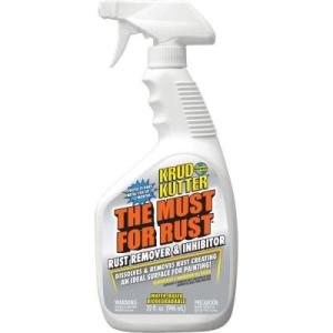 The Must for Rust