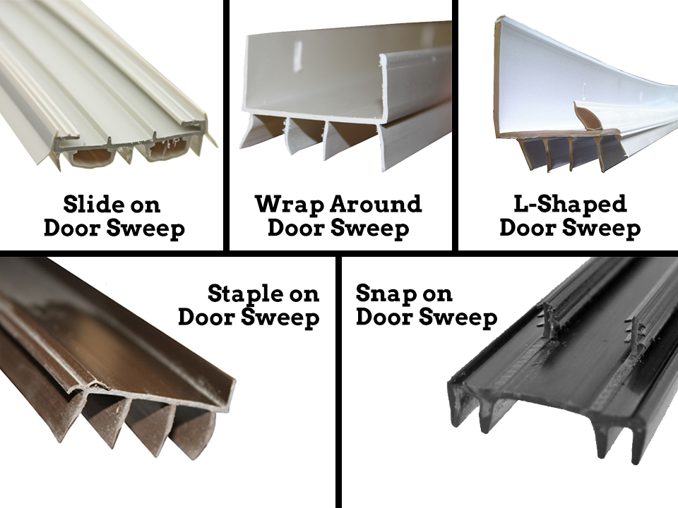 Koopman-door-sweep-chart2