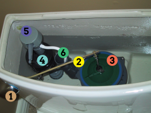Koopman-Toilet-Color-Code